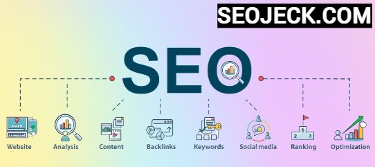 SEO Jang Hoon: Mastering Search Engine Optimization for Online Success